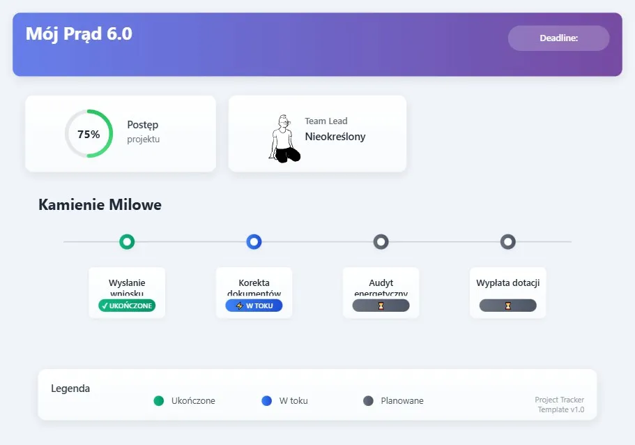 Samodzielne wnioski to fałszywa oszczędność