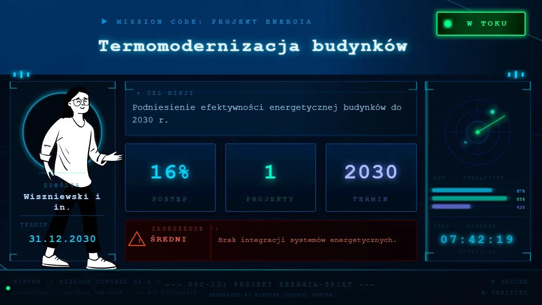 Styropian nie wystarczy — bez magazynów i kogeneracji cele 2030 nie przeżyją